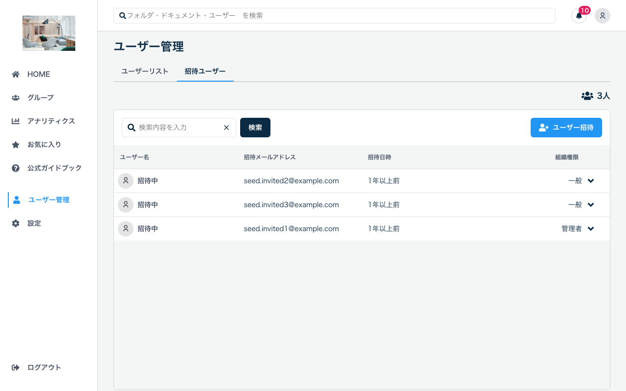 招待ユーザー一覧